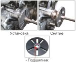 Приспособление для снятия и установки шкивов в кейсе JTC — изображение 4