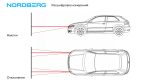 Устройство для проверки и регулировки света фар NORDBERG NTF3 — изображение 4
