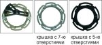 Ключ для крышки топливного насоса универсальный, захват 148-199мм JTC — изображение 3