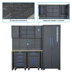 Набор мебели для мастерских NORDBERG TT117 — изображение 4