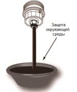 Приспособление для слива масла JTC — изображение 3