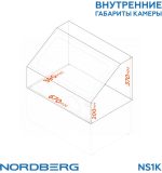 NORDBERG Камера пескоструйная NS1K настольная, боковая загрузка 110 л — изображение 2