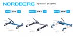 Домкрат механический для перемещения автомобиля NORDBERG N3S2G — изображение 4