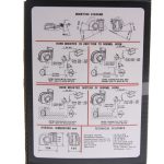 Сигнал звуковой HN-2002 RED электрический 100мм 530/680Hz 139dB 12V FK-PREMIER /1/20 — изображение 3