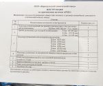 Аптечка для ремонта покрышек и камер АРШ-1 в пл. коробке 250х160х100 БХЗ /1 — изображение 2