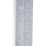 Щетка стеклоочистителя AL-115260 "SPECIAL START" 65см (26") ALCA /1/50 — изображение 6