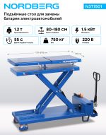 Стол подъемный электрогидравлический для АКБ электромобиля, 1200 кг NORDBERG N3T1501 — изображение 3