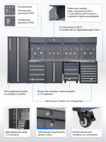 Набор мебели для мастерских NORDBERG TT116 — изображение 3