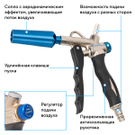 Пистолет продувочный с усиленным обдувом NORDBERG TI2 — изображение 2