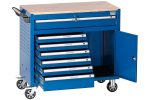 Тележка инструментальная, 7 выдвижных ящиков NORDBERG T8 — изображение 3