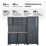 Набор мебели для мастерских NORDBERG TT117 — изображение 3