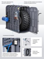 Клеть для накачки грузовых колес и спецтехники NORDBERG 46TC16 — изображение 6