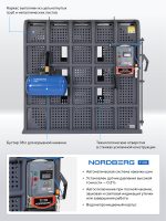 Клеть для накачки грузовых колес и спецтехники NORDBERG 46TC16 — изображение 5