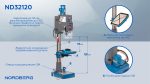 Сверлильный редукторный станок с тисками NORDBERG ND32120