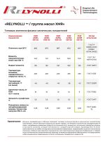Масло моторное Relynolli XMR 5W-30, 4л SN/CF, ACEA A5/B5, Special HP — изображение 9