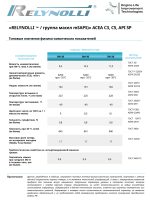 Масло моторное Relynolli С5 mSAPS, 0W-20, 4 л, канистра, API SP, ACEA C5 — изображение 5